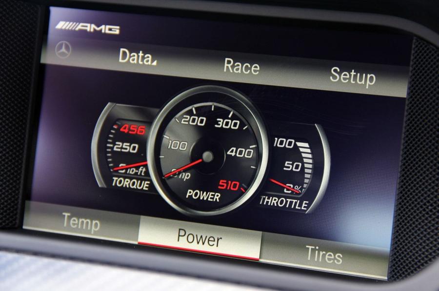  Mercedes-Benz C63 AMG Coupe Black Series 2012 года  (фото 15 из 66)